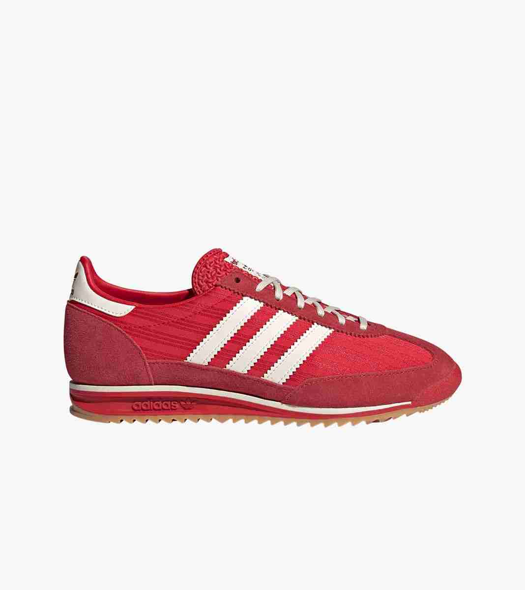 Product Image test
