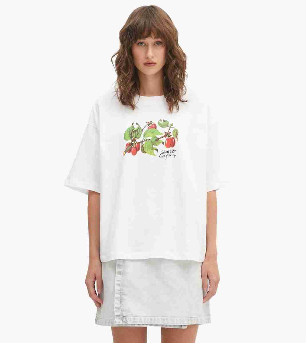 Product Image test