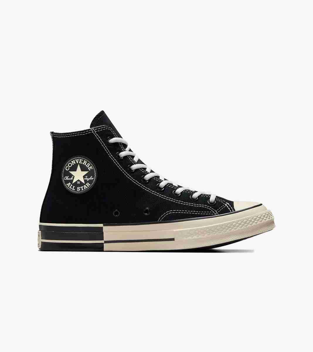 Product Image test