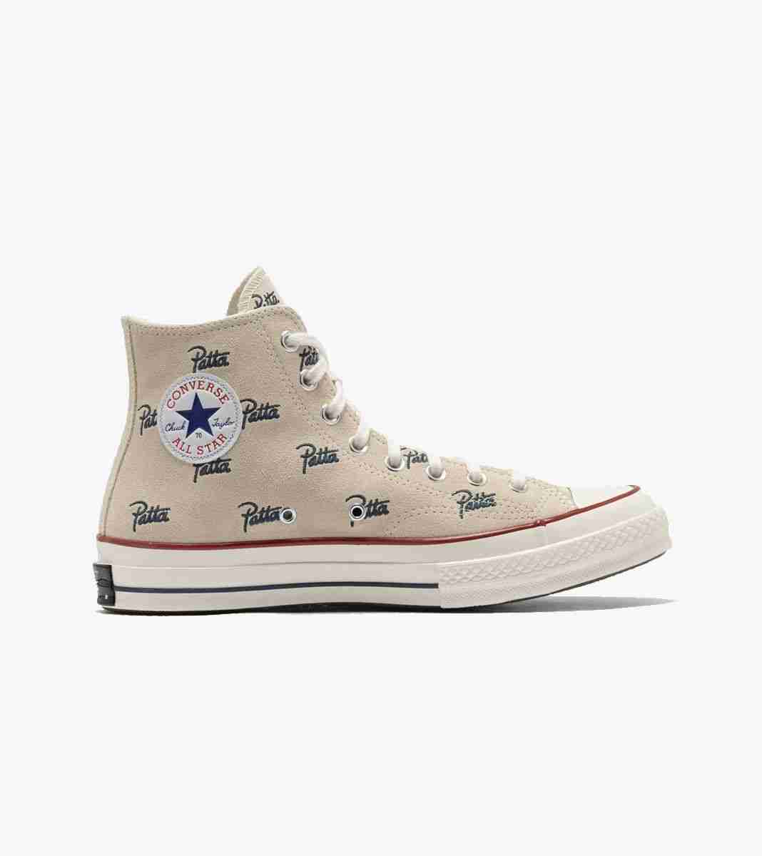 Product Image test