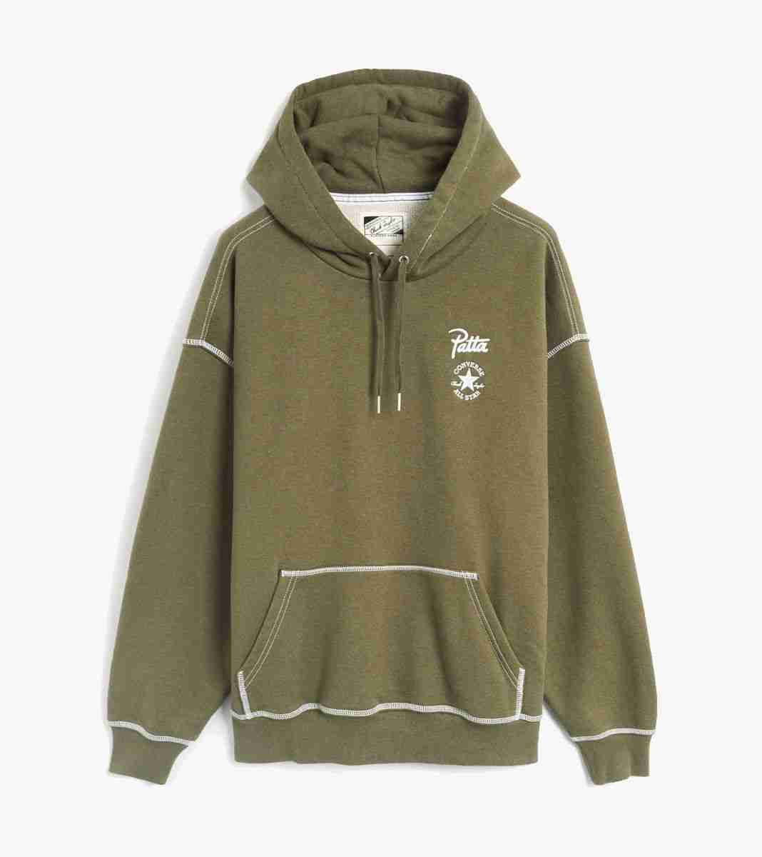 Product Image test