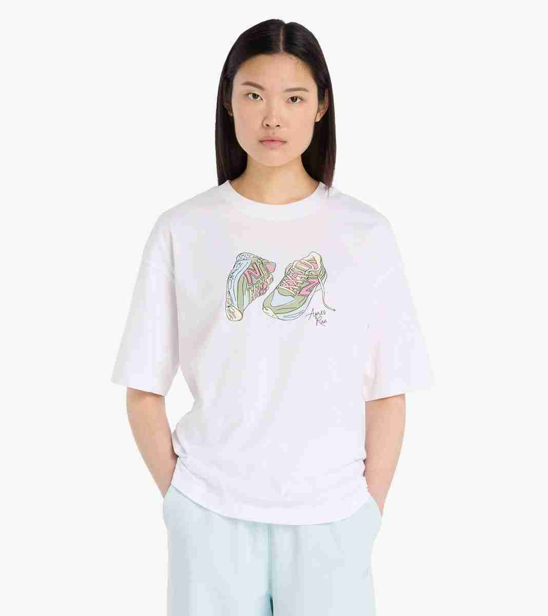 Product Image test